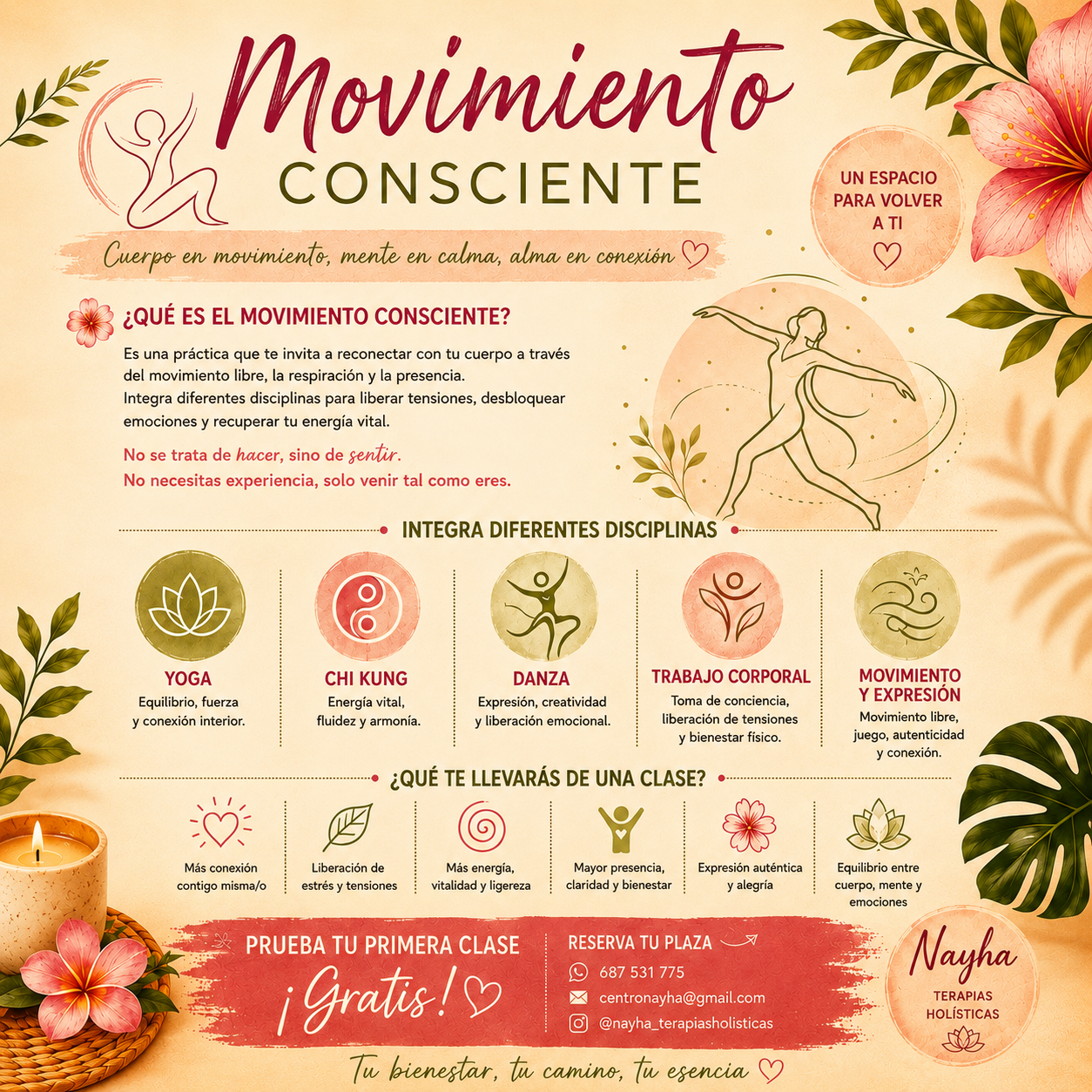 Infografía Movimiento Consciente